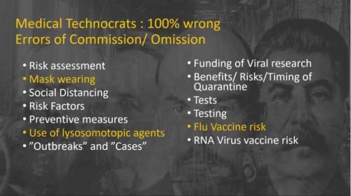 One_Hundred_Percent_Wrong