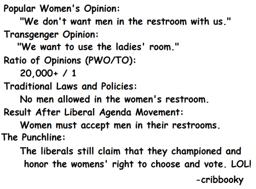 womens_opinions_yield