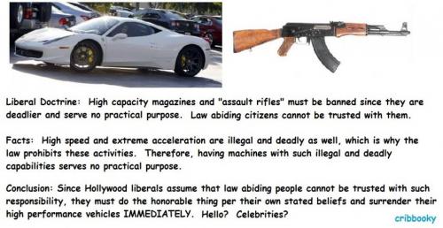 hollywood_guns_and_cars