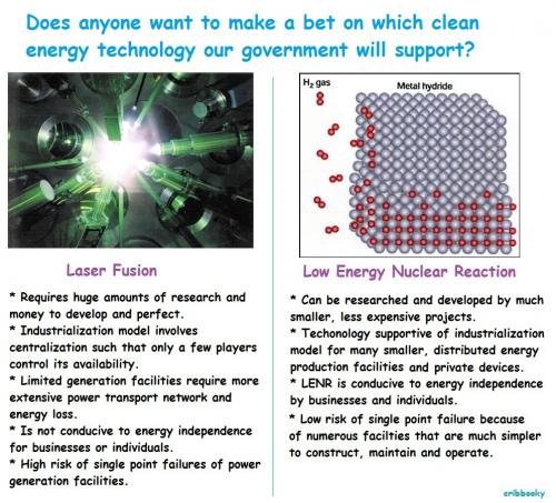 laser_fusion_vs_LENR