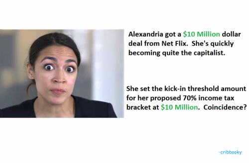 cortez_tax_threshold