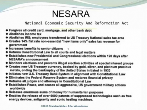 Nesara