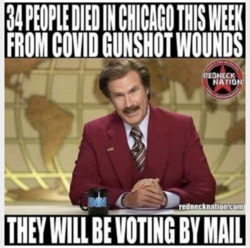 COVID Gunshot Wounds