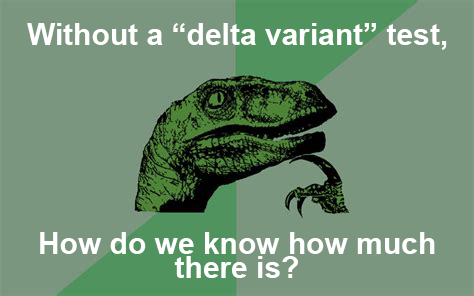 Raptor meme - Without Test How Know How Much Delta Variant