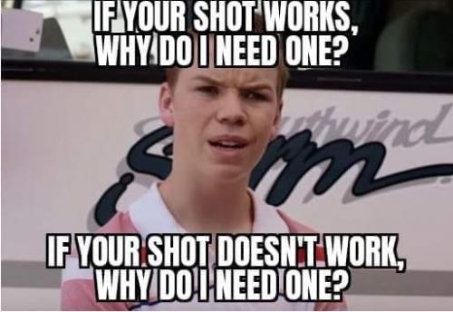 if your shot