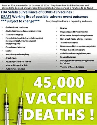 FDA Aware 10-2020 Jab Dangers & 45,0000 Deaths