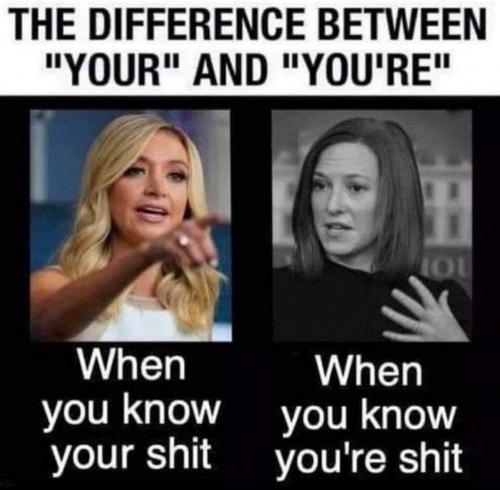 The difference between Your and You're