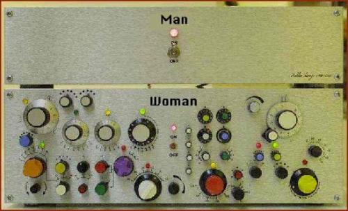 MAN-WOMAN