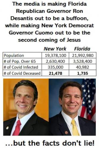 Get rid of commie coumo