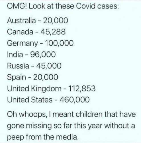 pizzagate86