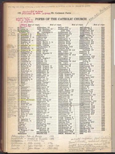 List of alleged "Popes"