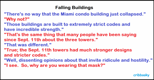 miami_condo_logic
