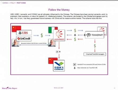 Screenshot_20210710-075333_Telegram