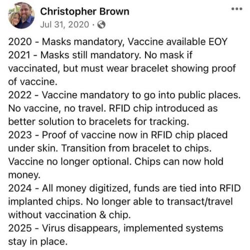 2020 masks