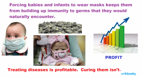 low_immunity_profit_motive