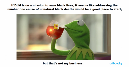 BLM_prioritize_kermit