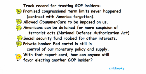 gop_report_card_failure
