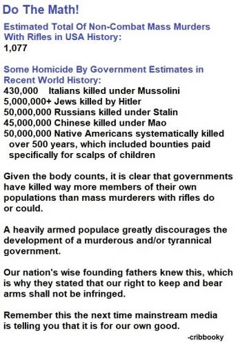 body_counts_compared