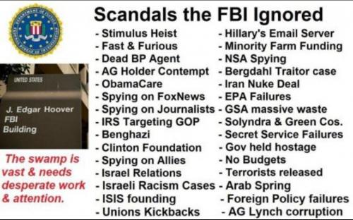 fbi scandals