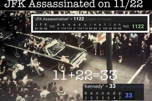 JFK ASSINATION DECODED