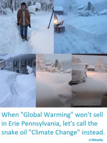 global_warming