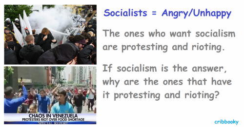 socialism_and_anger