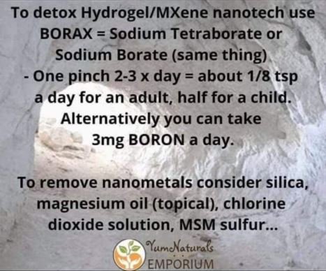 Detox_Hydrogel