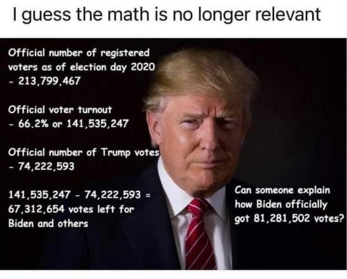 Election Fraud Basics 1