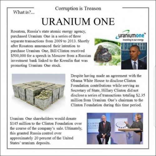 uranium19