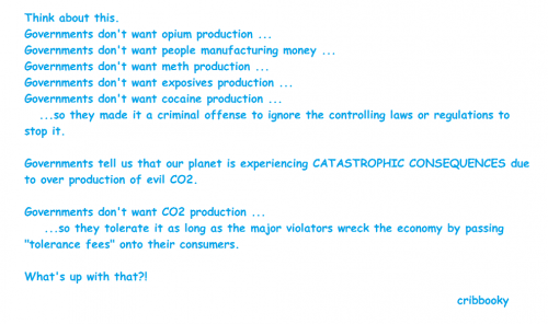 co2_tolerance_fees