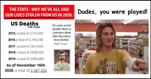 covid-19_stats_we_were_played