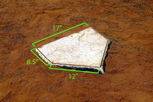 Home Plate