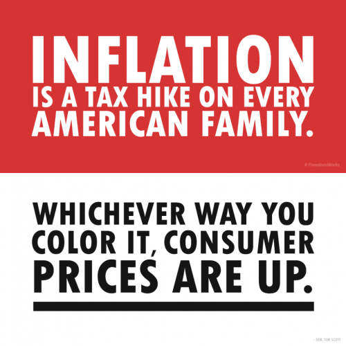 inflation f