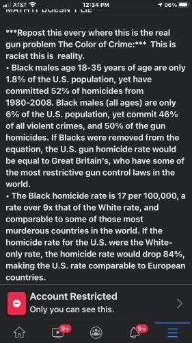 black gun violence c