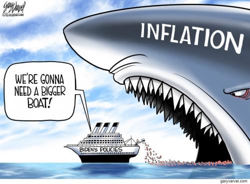 inflation