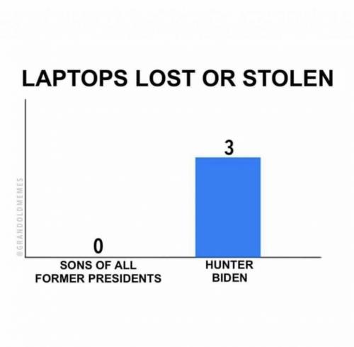 14:20:16 GMT-0500 (CDT).image