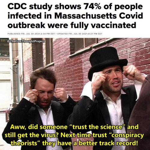 cdc study shows