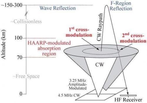 23:11:24 GMT-0400 (EDT).image