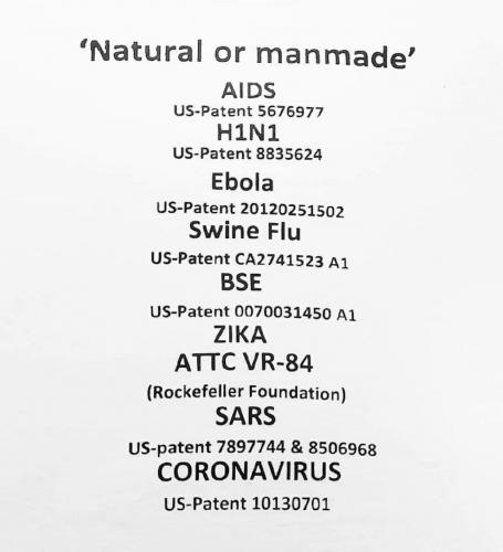 A Natural or Manmade Virus