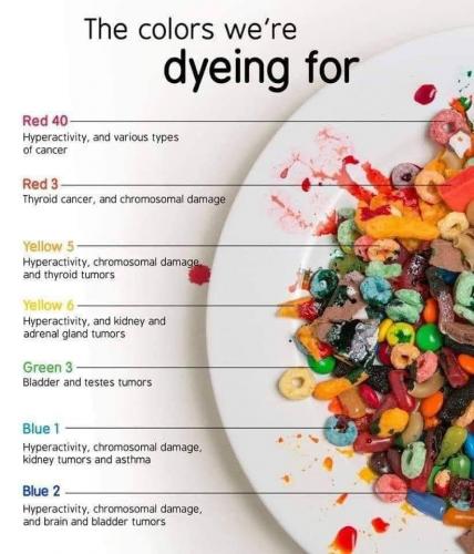 dyeing for