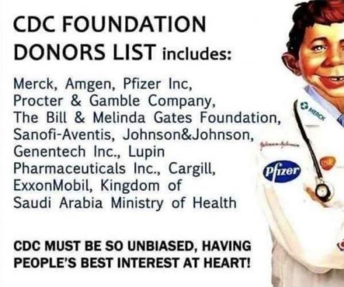 cdc15