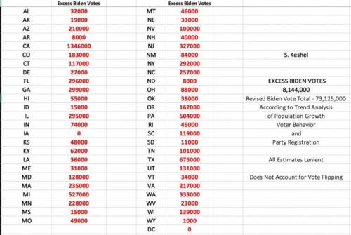 keshel-totals-768x516