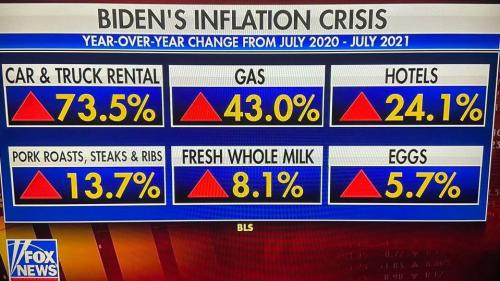 bideninflation