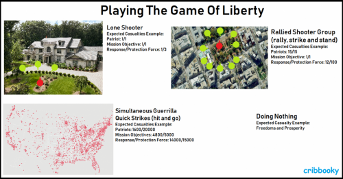 game_of_liberty