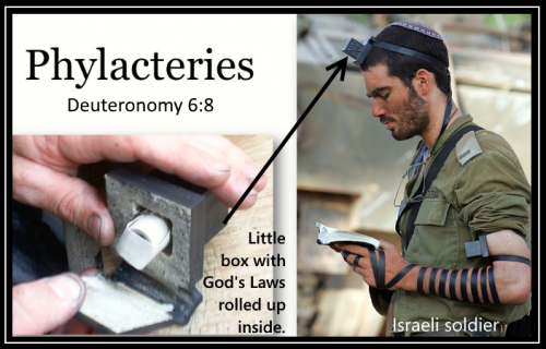 Phylacteries Tefillin