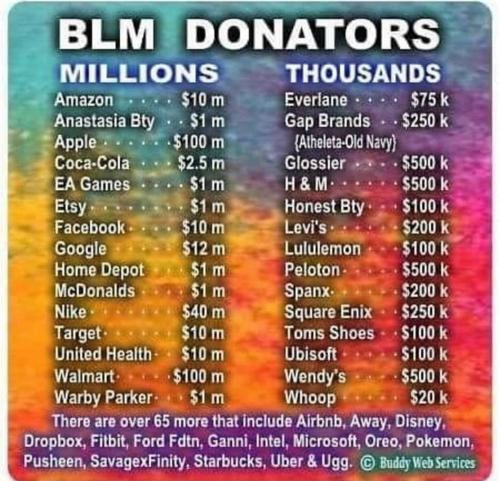  BLM donators  c