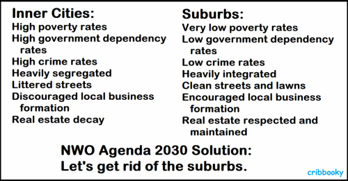 agenda2030_suburbs_doomed