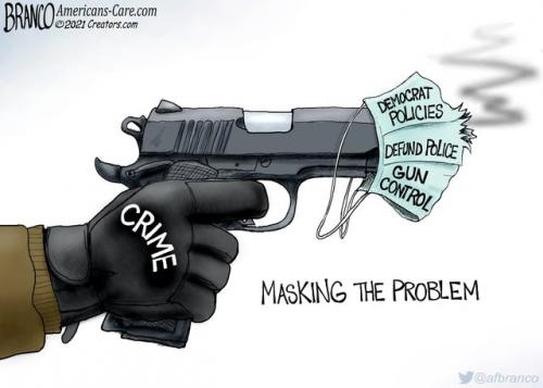 masking the problem