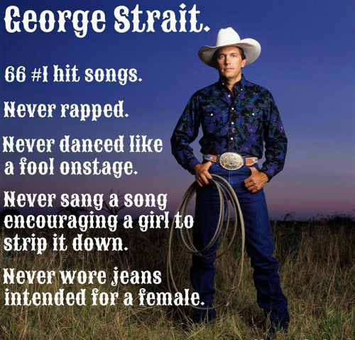George Strait