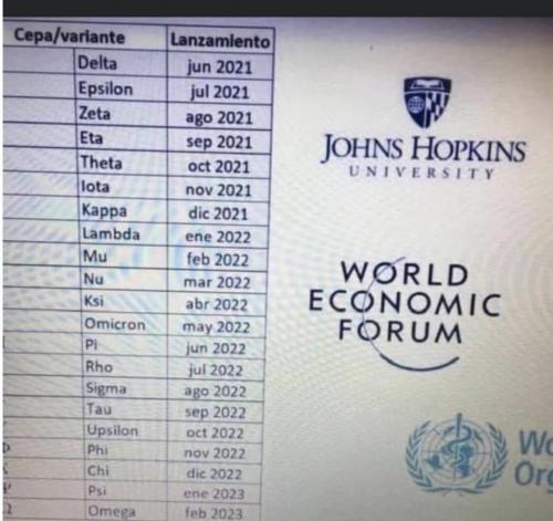 WEf